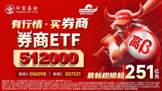 四大积极信号显现，券商股冲锋，医疗ETF（512170）劲涨2.56%！AI总龙头业绩炸裂，科技板块被引爆