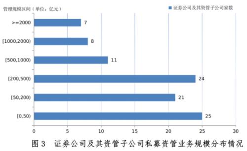  最新，13.43万亿！ 