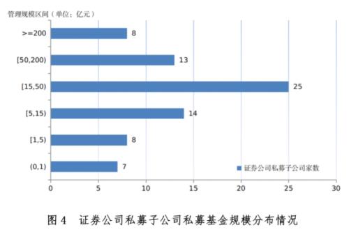  最新，13.43万亿！ 