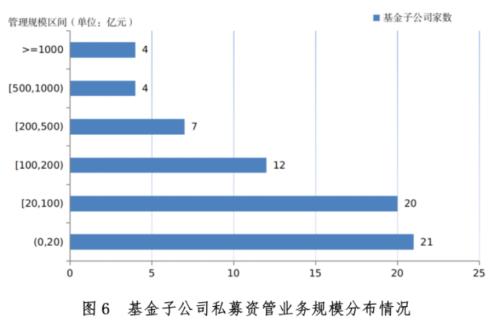  最新，13.43万亿！ 