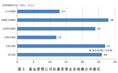  最新，13.43万亿！ 