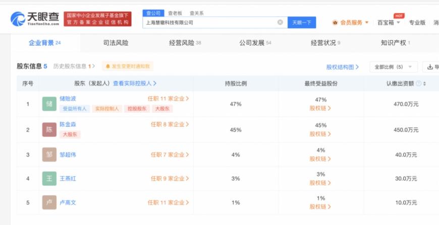 400亿私募迎水投资被罚，两大违规事项藏何端倪？与另一百亿私募曾同时现身“叶飞案”所涉个股