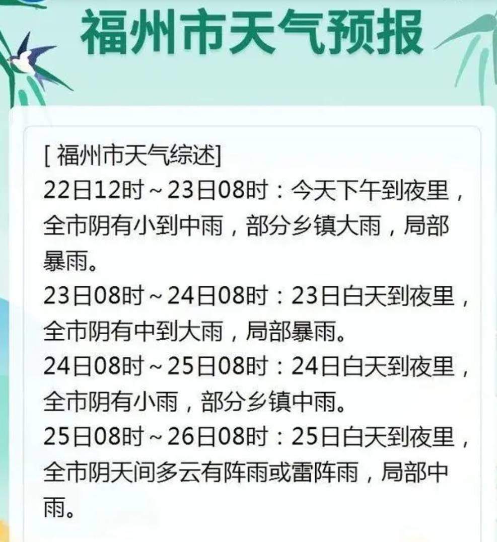 今年首个台风要来了?福建省气象台发布暴雨警报！