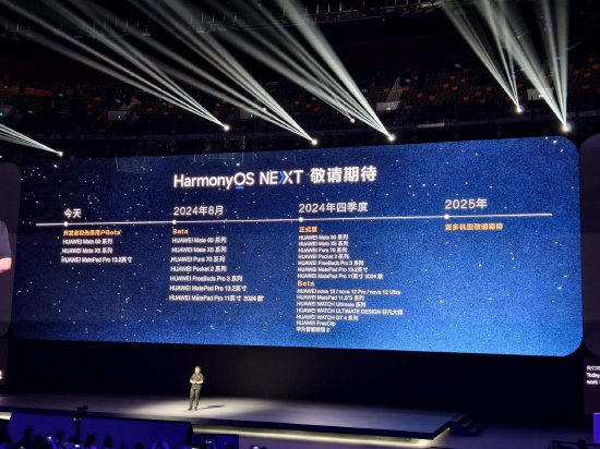 余承东：HarmonyOS NEXT今年8月启动针对消费者Beta，第四季度大规模商用