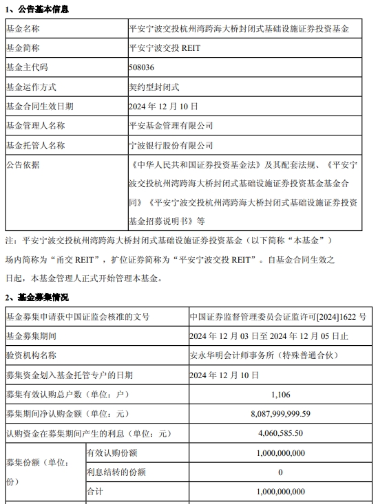 平安宁波交投REIT成立 募集金额80.88亿元