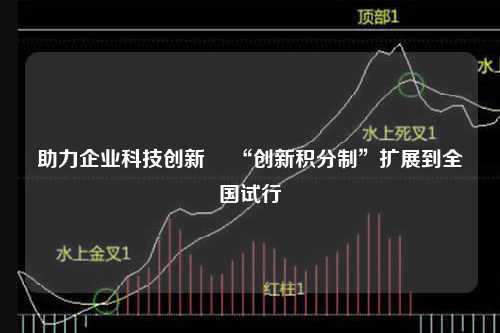 助力企业科技创新  “创新积分制”扩展到全国试行